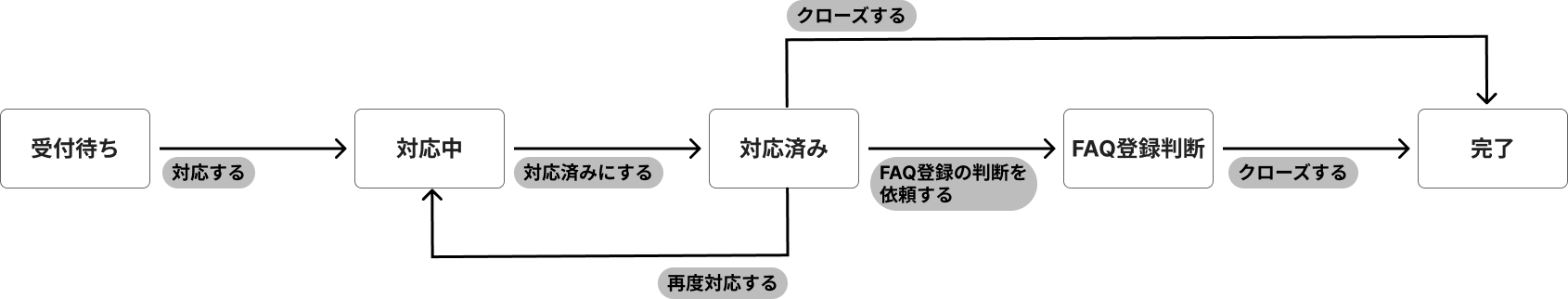 Group 1.png